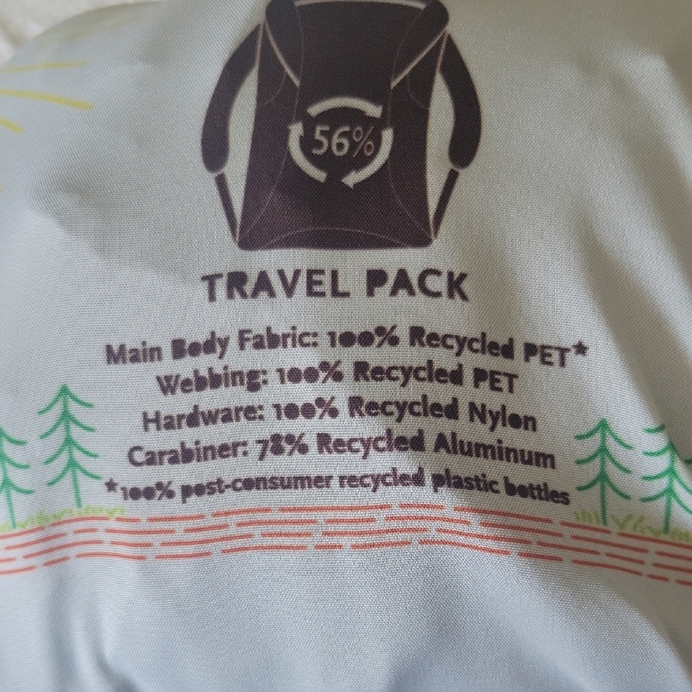 Chico Bag Foldable Day National Park  Backpack nwt - Picture 8 of 14